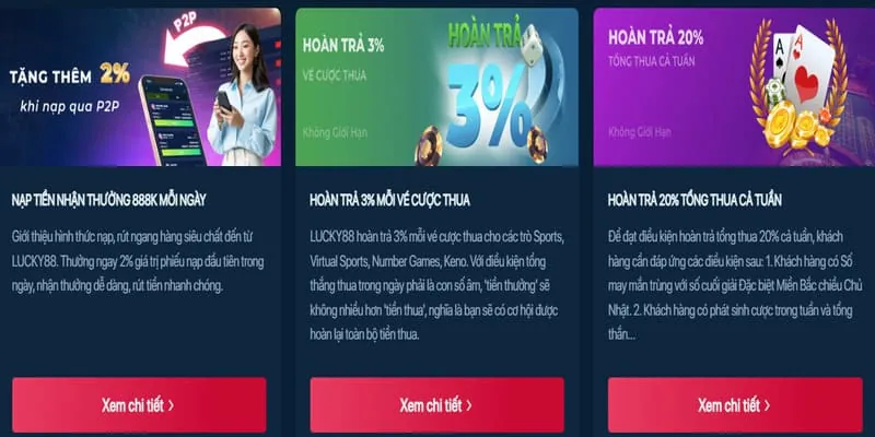 Thưởng sinh nhật sam86 app